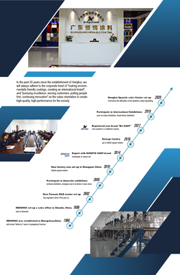 ISO9001 مقاوم للماء 1K طلاء السيارات الكريستال الذهبي لؤلؤة طلاء السيارات